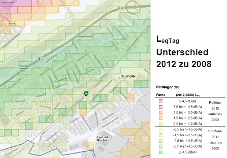 Leq-Tag, Diff Raunheim