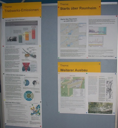 Tafel Emissionen-Starts-Ausbau