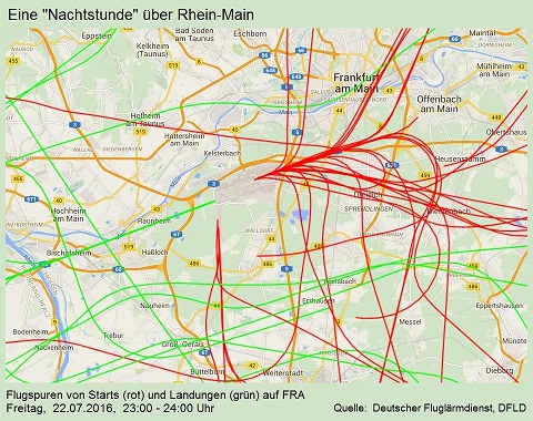 Flugspuren Nacht