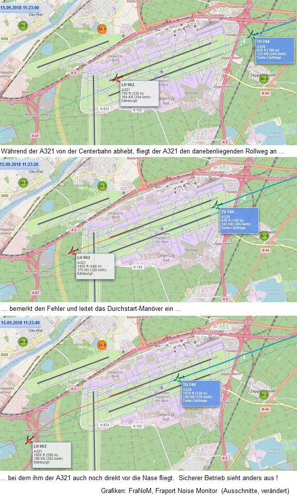 Grafik Fehlanflug