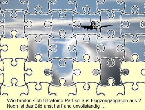 Grafik Flugzeug-Puzzle mit Wirbelschleppe