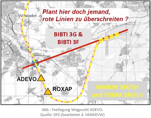 DFS-Abflugrouten Raunheim