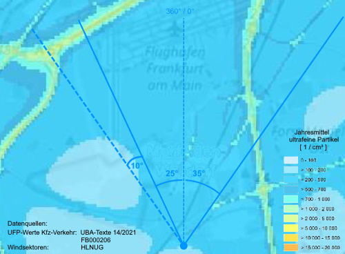 Karte HLNUG-Meßstation, Windsektor und UFP-Emissionen Strasse