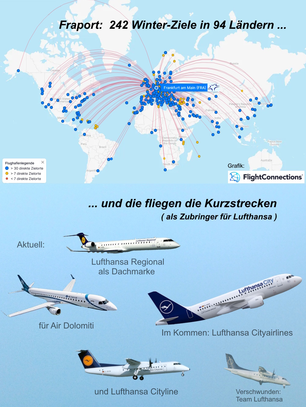 Grafiken: FRA-Ziele und LH-Zubringer