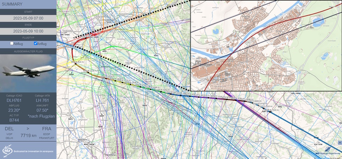 Grafik: Anflug