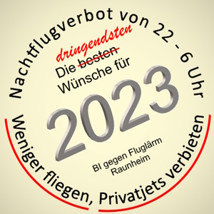 Grafik: Wünsche 2023