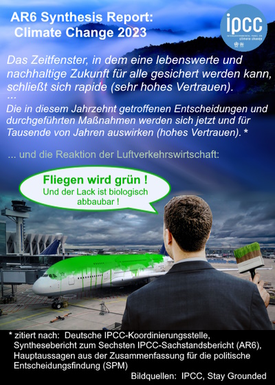 Grafik Greenwashing