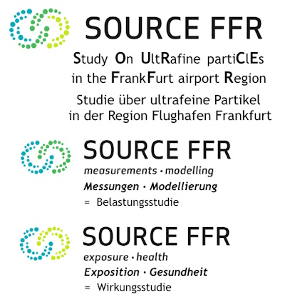 SOURCE FFR Logos